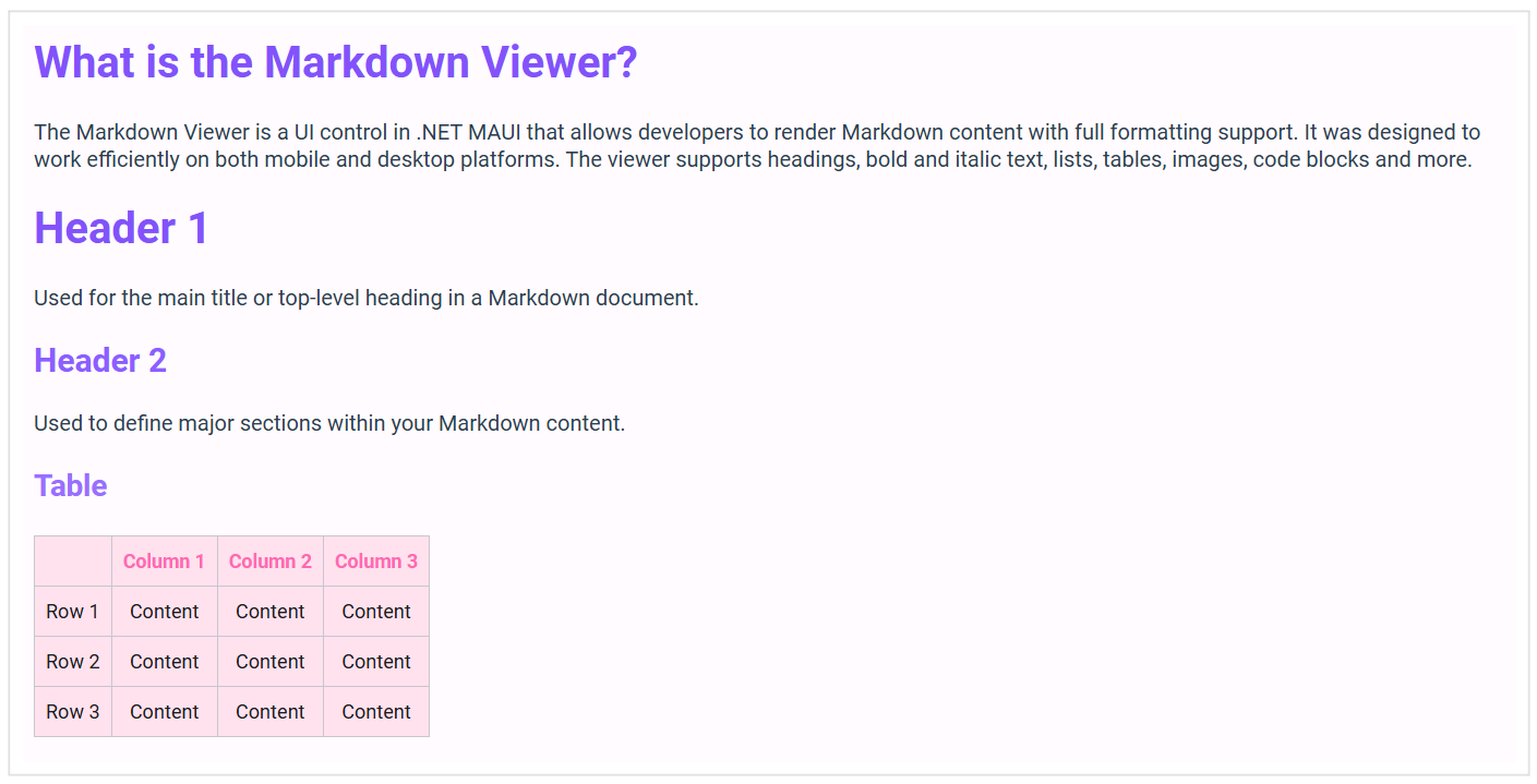 Sample markdown content appearance customization