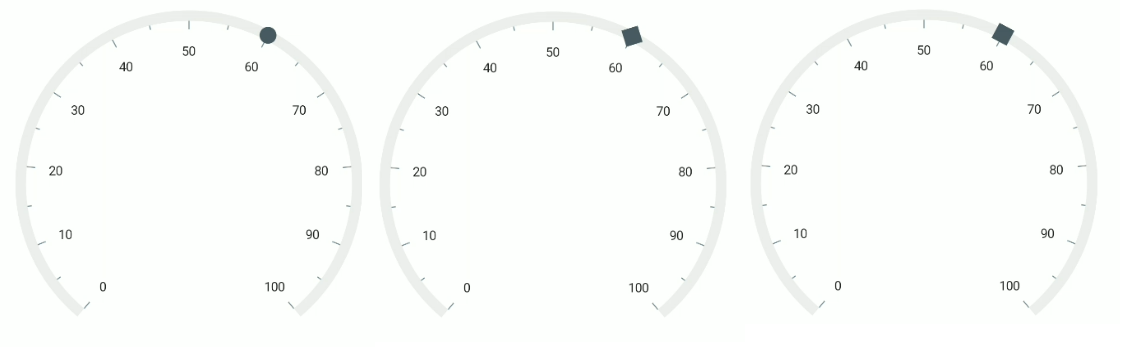 .NET MAUI Radial Gauge Markers