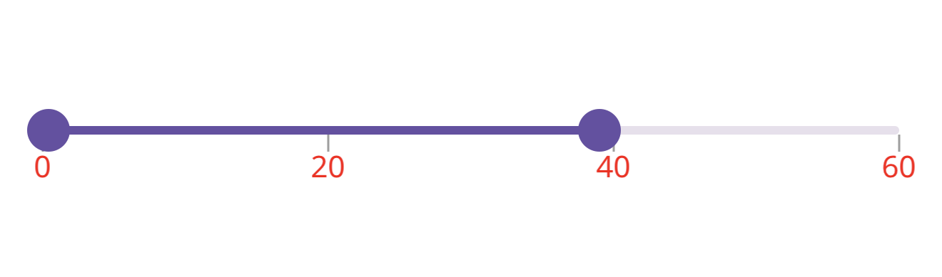 Label template appearance customization