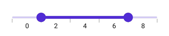 RangeSlider label placement