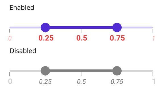 RangeSlider label disabled state