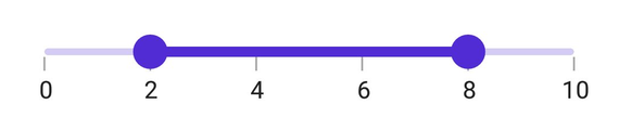 RangeSlider labels