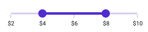 RangeSlider number format