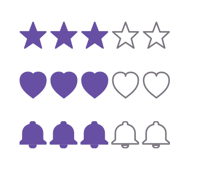 Rating shapes