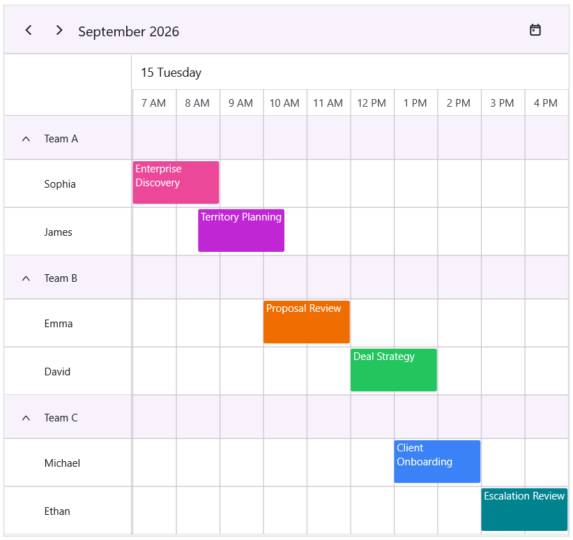 Assign appointments to hierarchical resources in .NET MAUI Scheduler