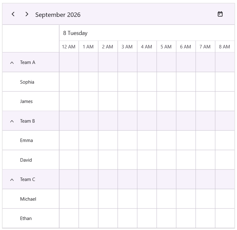 Hierarchical resources in .NET MAUI Scheduler