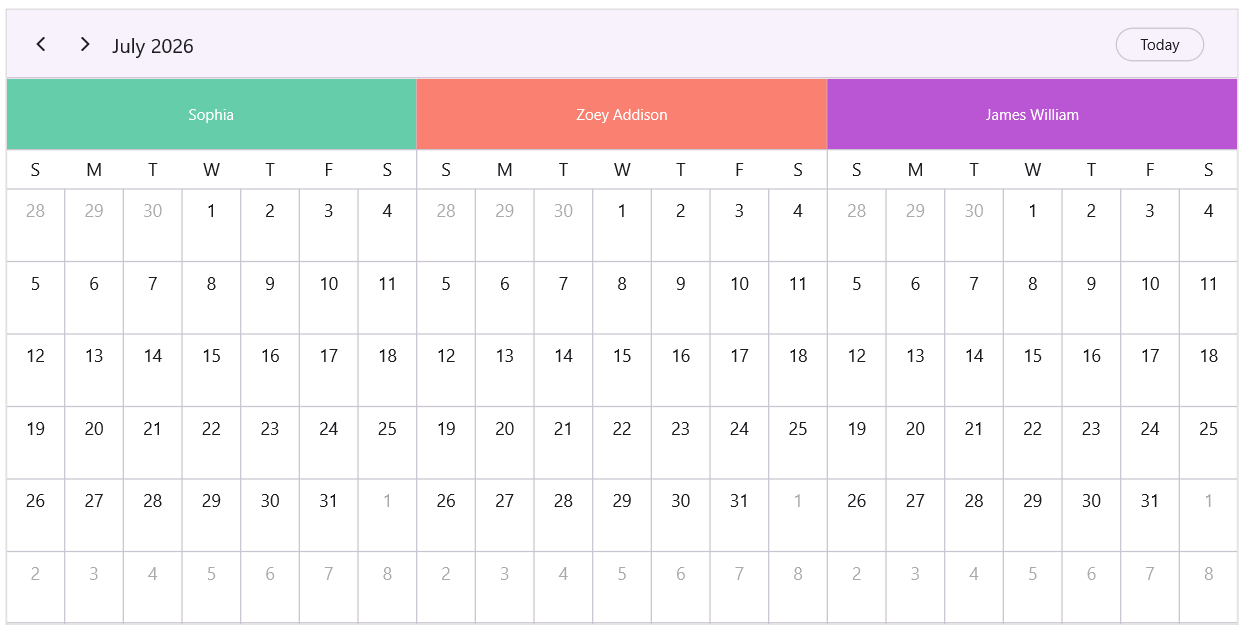 Resource Grouping By Resource in Month View in .NET MAUI Scheduler.