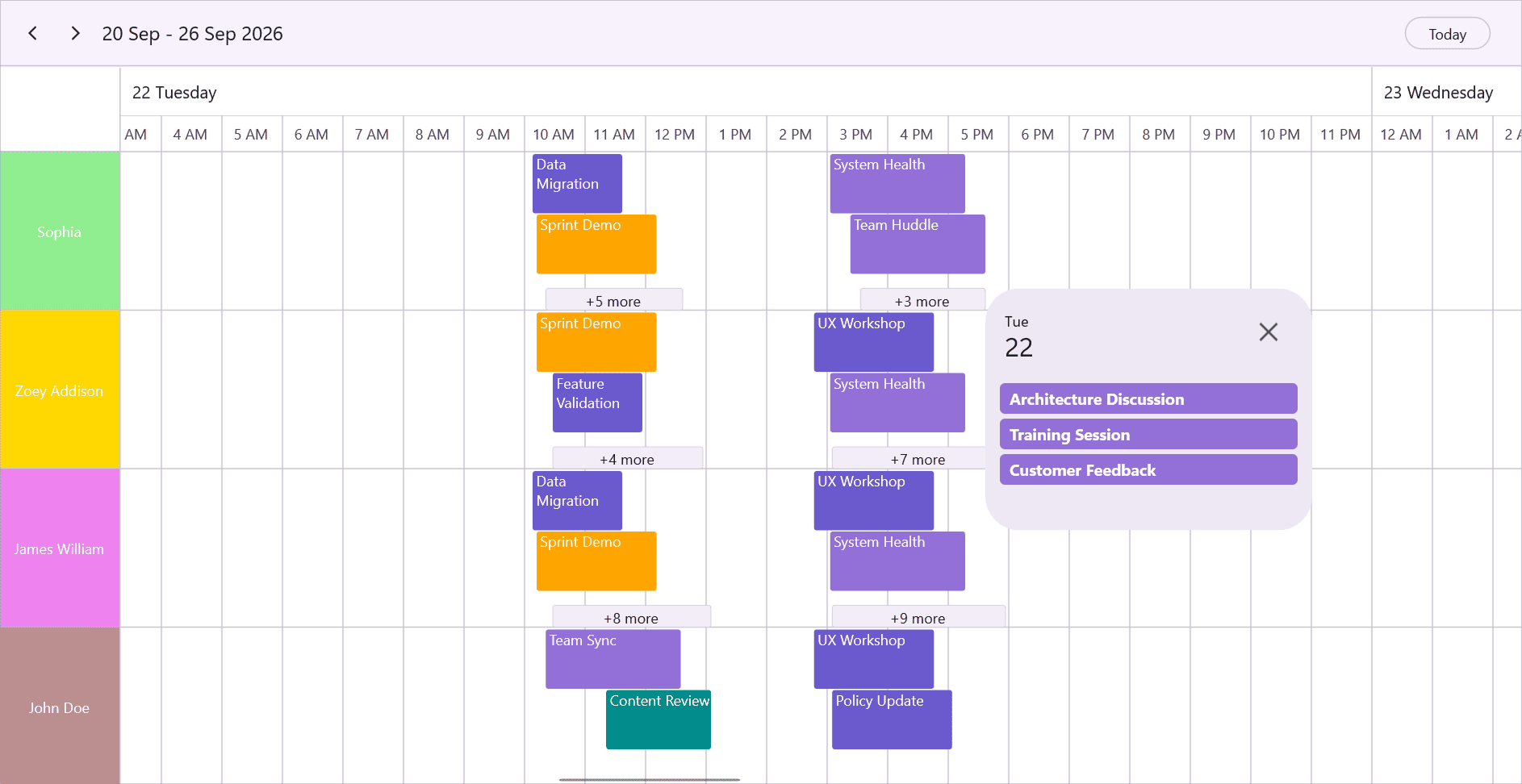 Resource auto row height with popup in .NET MAUI Scheduler.
