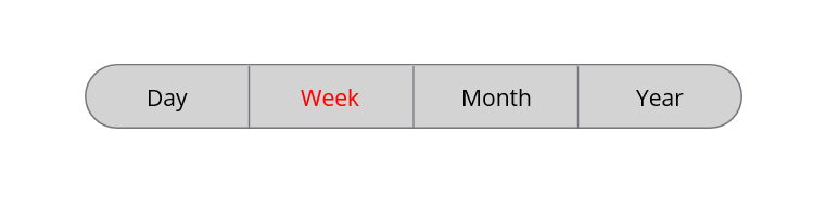 Customization for the selected segment item in .NET MAUI Segmented control.