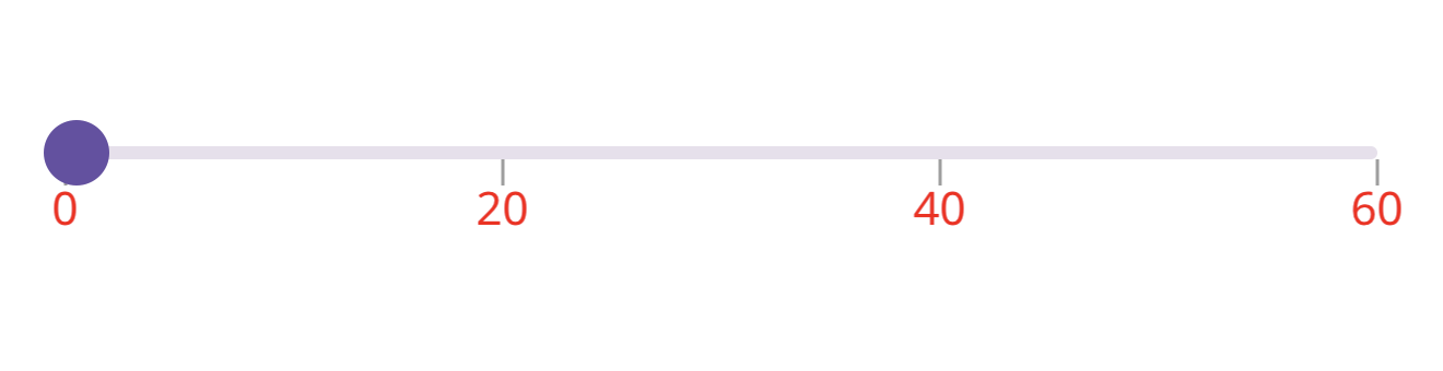 Label template appearance customization