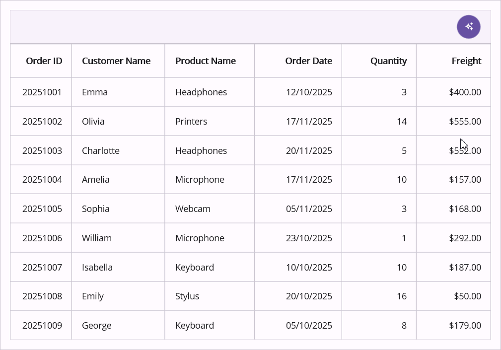 maui-smart-datagrid-filter