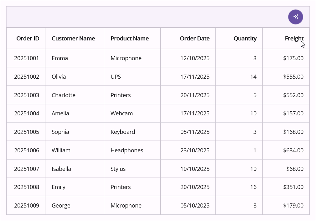 maui-smart-datagrid-highlight
