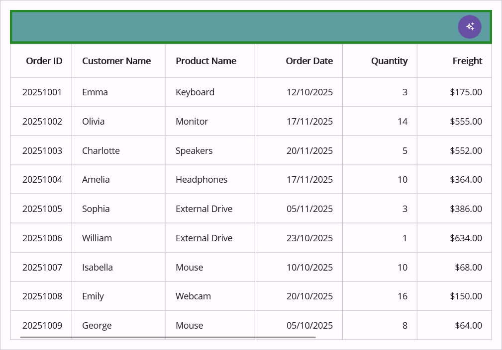 maui-smart-datagrid-toolbar-style