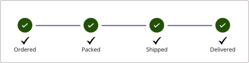 customize-description-using-datatemplate