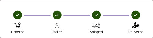 customize-description-using-templateselector