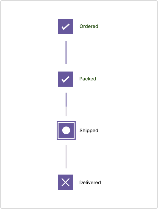 Step shape in .NET MAUI SfStepProgressBar.