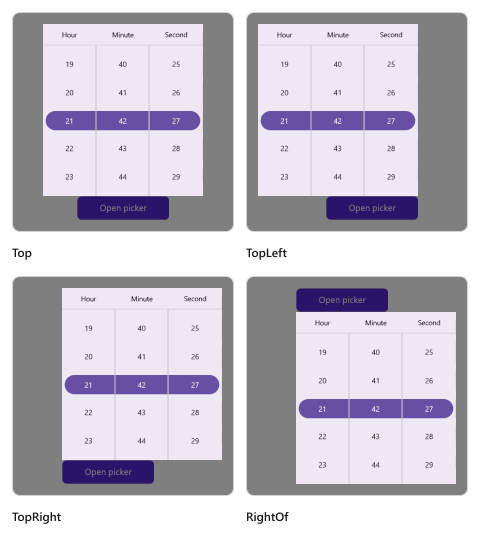 Relative dialog mode in .NET MAUI Time picker.