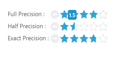 PHP Rating Set Precision