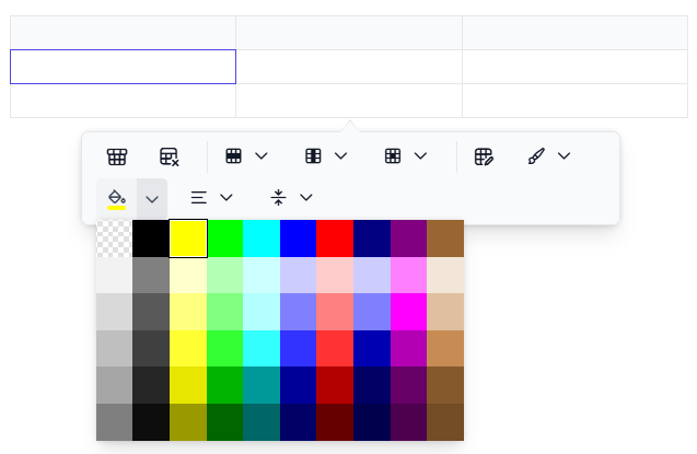 Rich Text Editor table background color