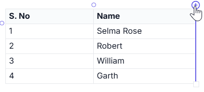 Rich Text Editor table column quick insert