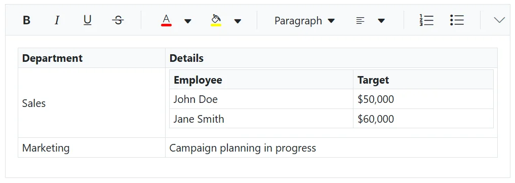 Blazor RichTextEditor with code view