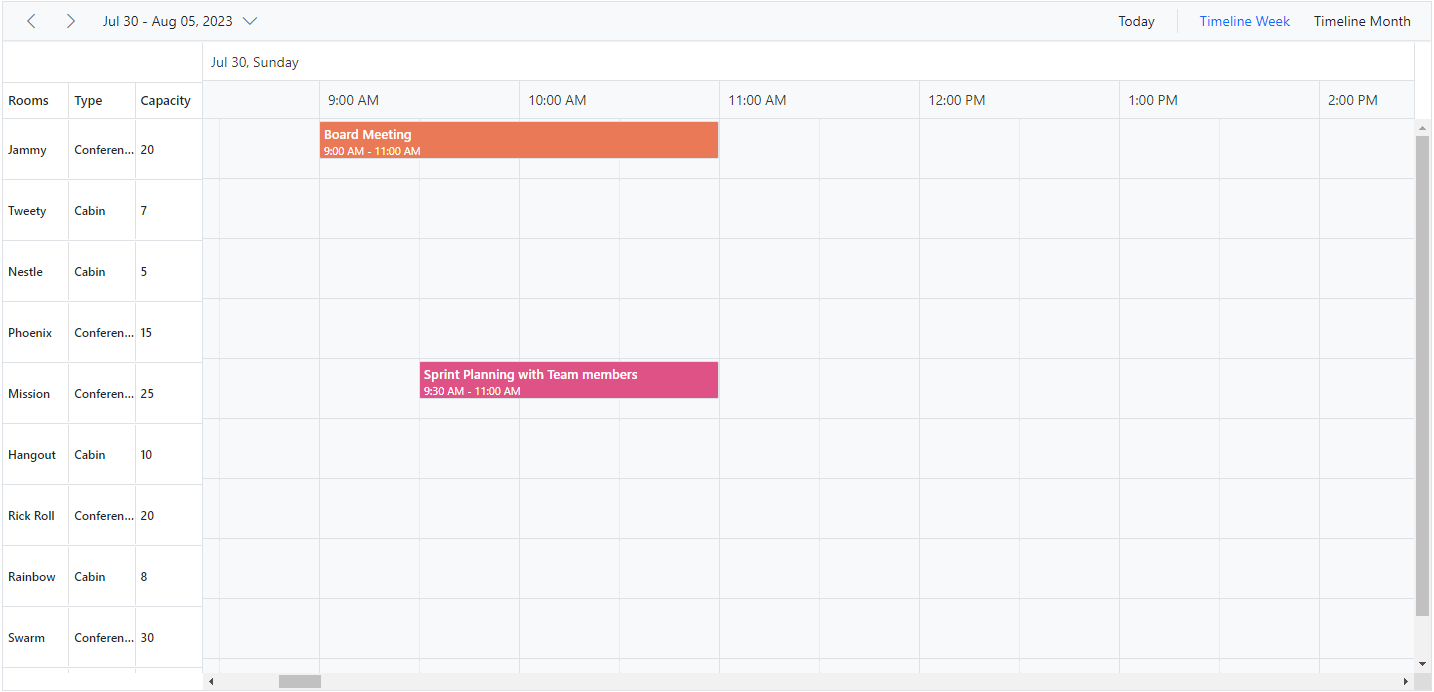 Resource header with multiple columns in ASP.NET MVC Scheduler
