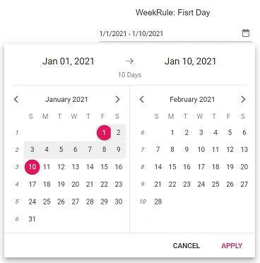 Blazor DateRangePicker displays Week Rule of FirstDay