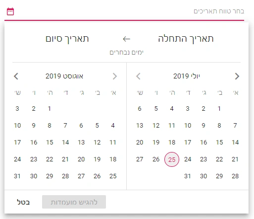 Right to Left in Blazor DateRangePicker with Hebrew Culture