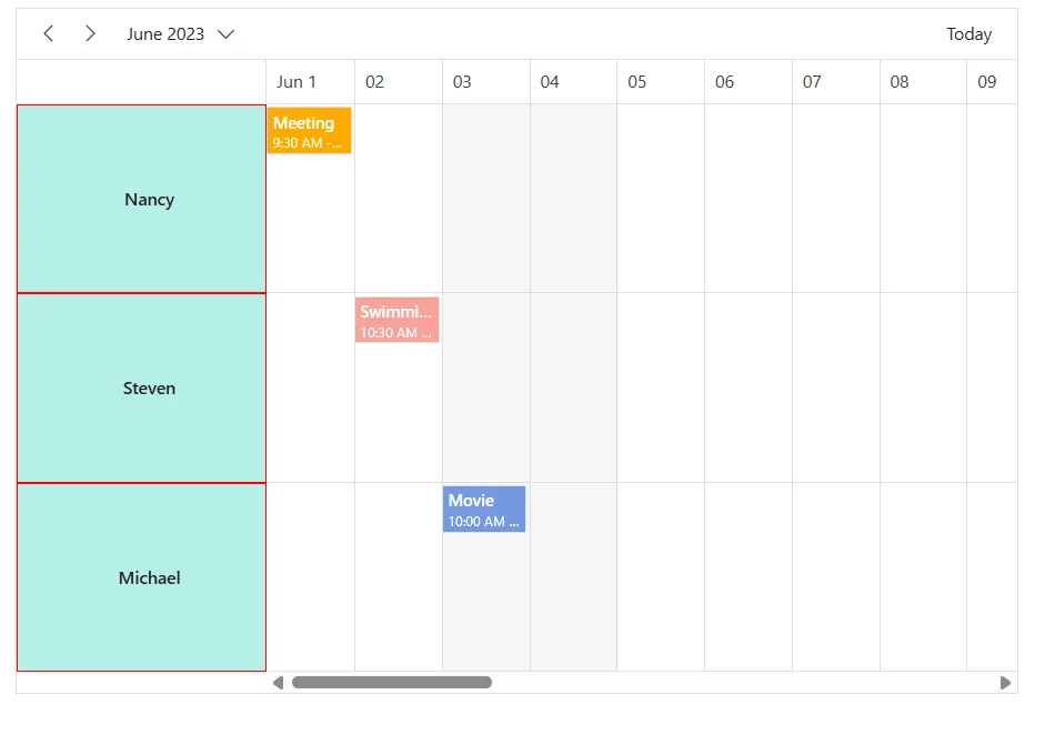 Resource cells in timeline month view