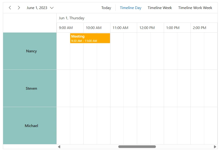Resource cells in timeline view