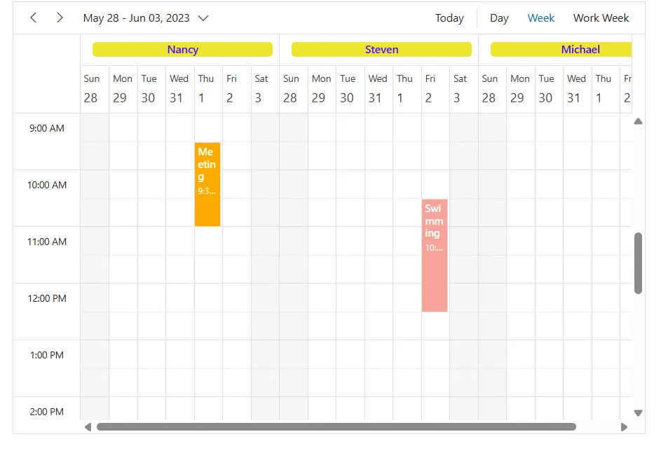 Resource cells in schedule