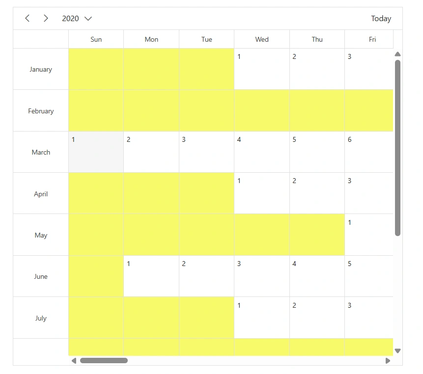 Work cells in timeline other month views