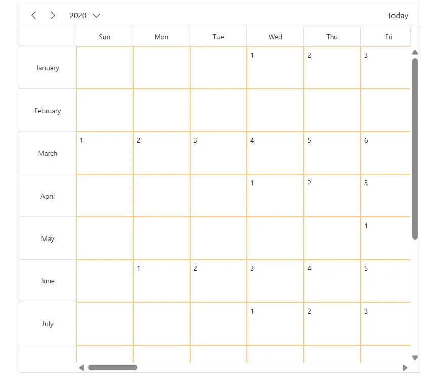 Work cells in timeline year views