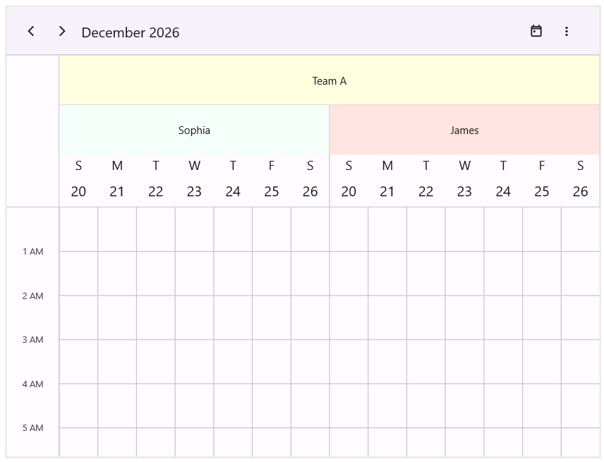 Horizontal resource grouping for hierarchical resources in days view in .NET MAUI Scheduler