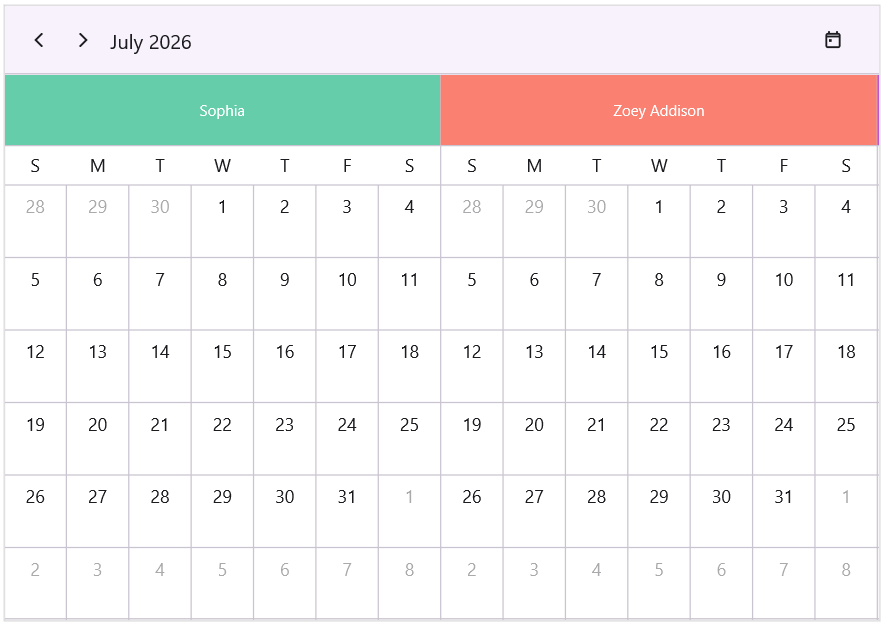 Visible Resource Count in Month View in .NET MAUI Scheduler.