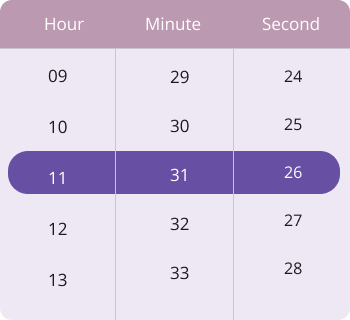 Set column header template in .NET MAUI Time picker.
