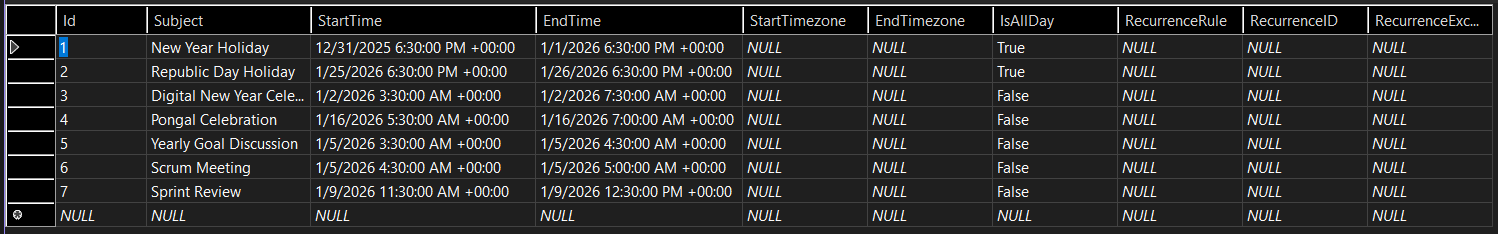 Database Records