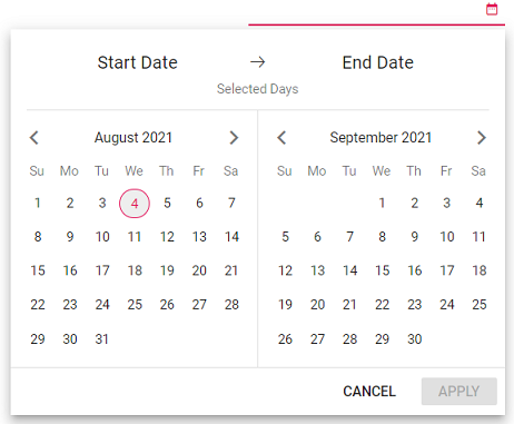 DateRangePicker initial rendering