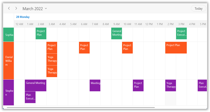 Row auto height in timeline view in WinUI Scheduler