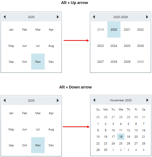 Multiple dates selected by key navigation in CalendarEdit