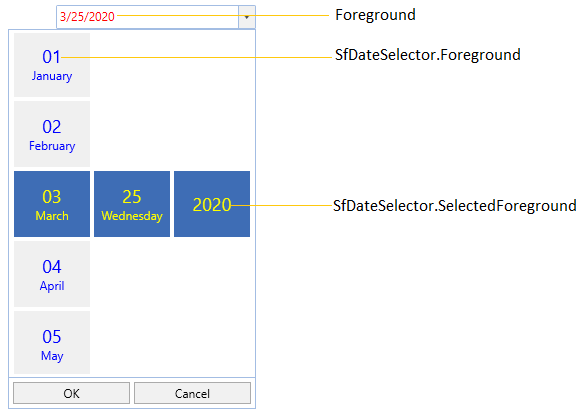 WPF DatePicker Foreground