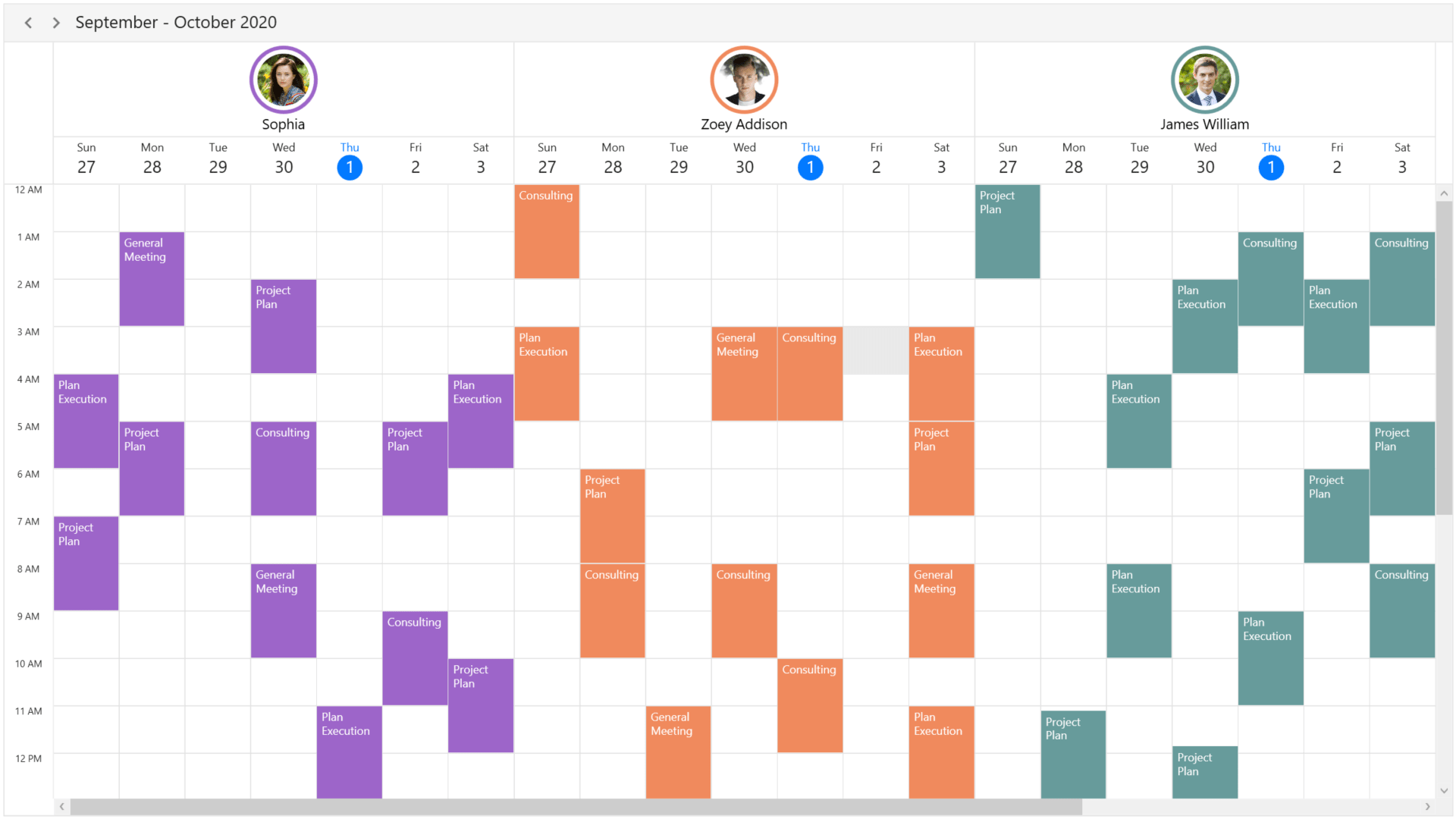 WPF scheduler custom ResourceHeaderTemplate