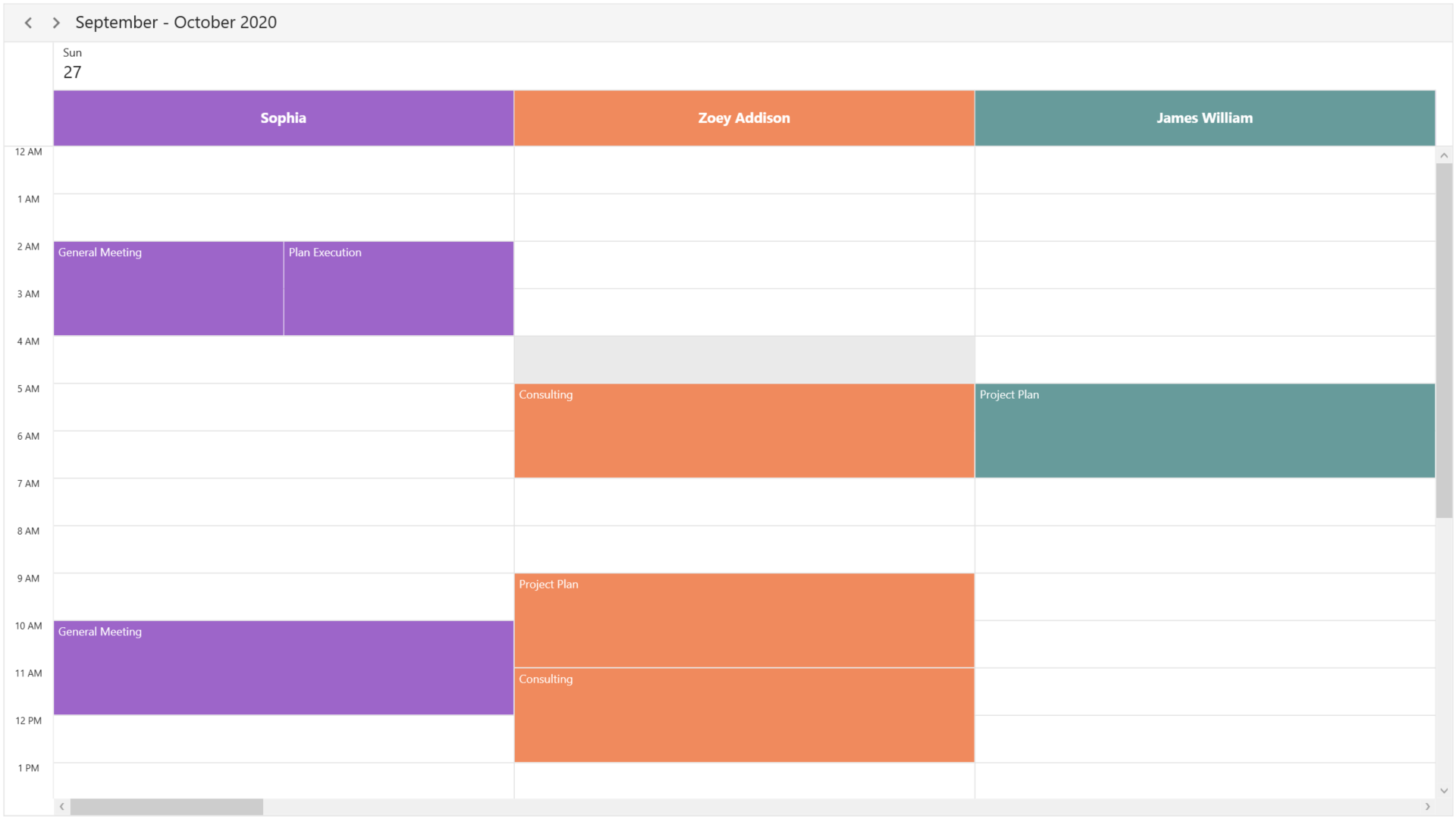WPF scheduler Grouping resource by date