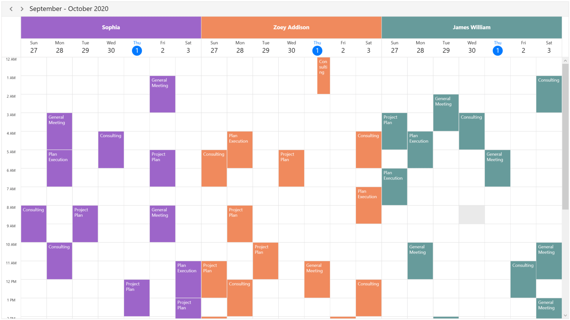 WPF scheduler Resource Grouping
