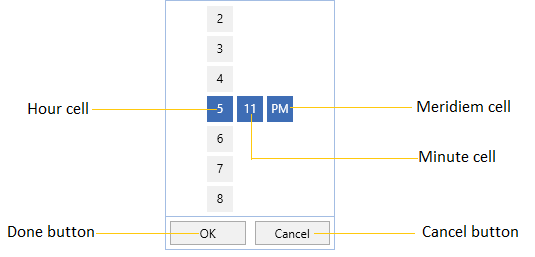 SfTimeSelector