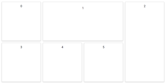 Changing Panel Size in Blazor Dashboard Layout
