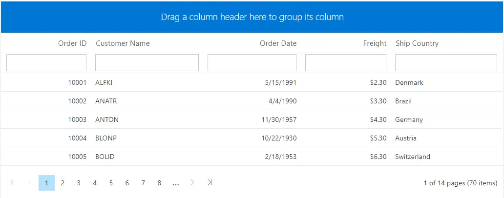 Blazor DataGrid