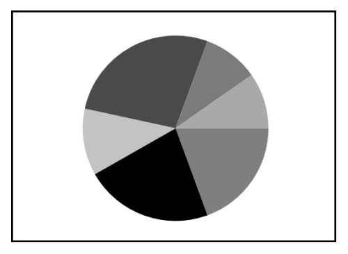 Pie chart type in UWP
