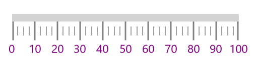 Scale label image