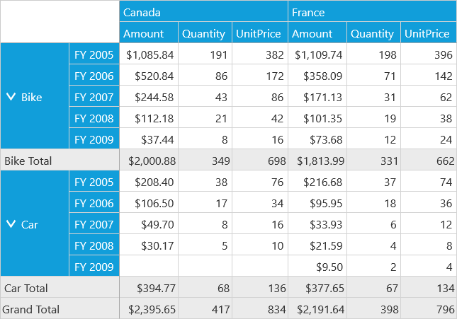 CalculatedField_image4